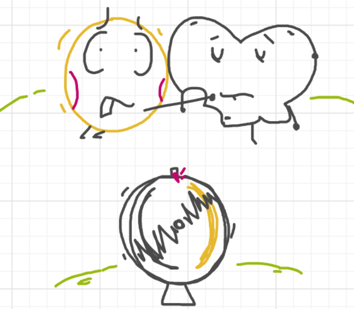 A panel from Ready Oar Knot, episode three of the Board Boards object show by Furretwalk/WalkingFurret.